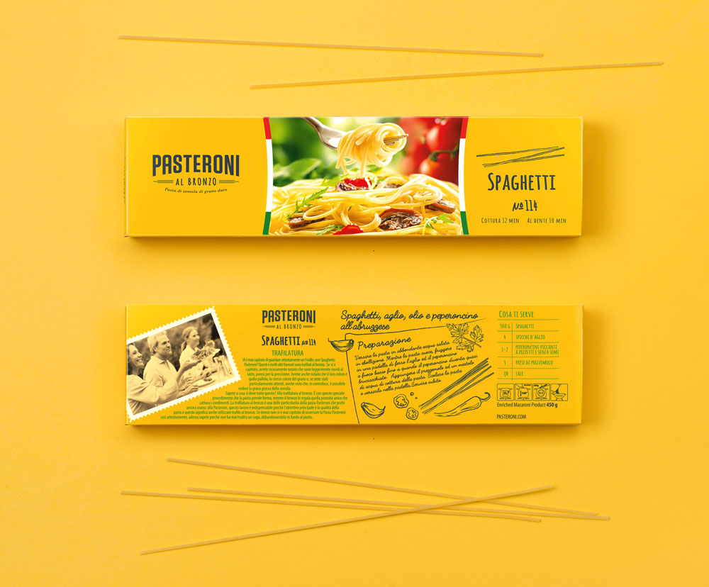 pasteroni — разработка новой торговой марки пасты